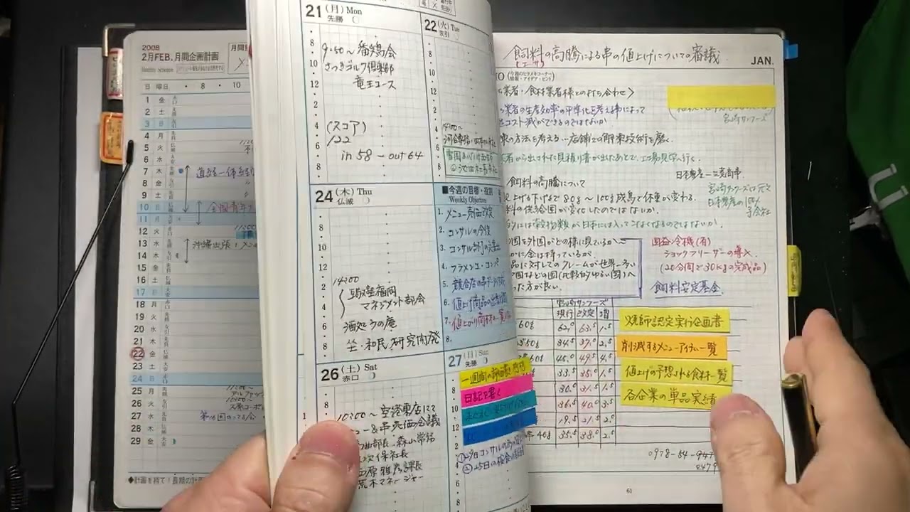 「まず最初にこれをやろう」《マンダラ手帳の使い方》：LG-1-002