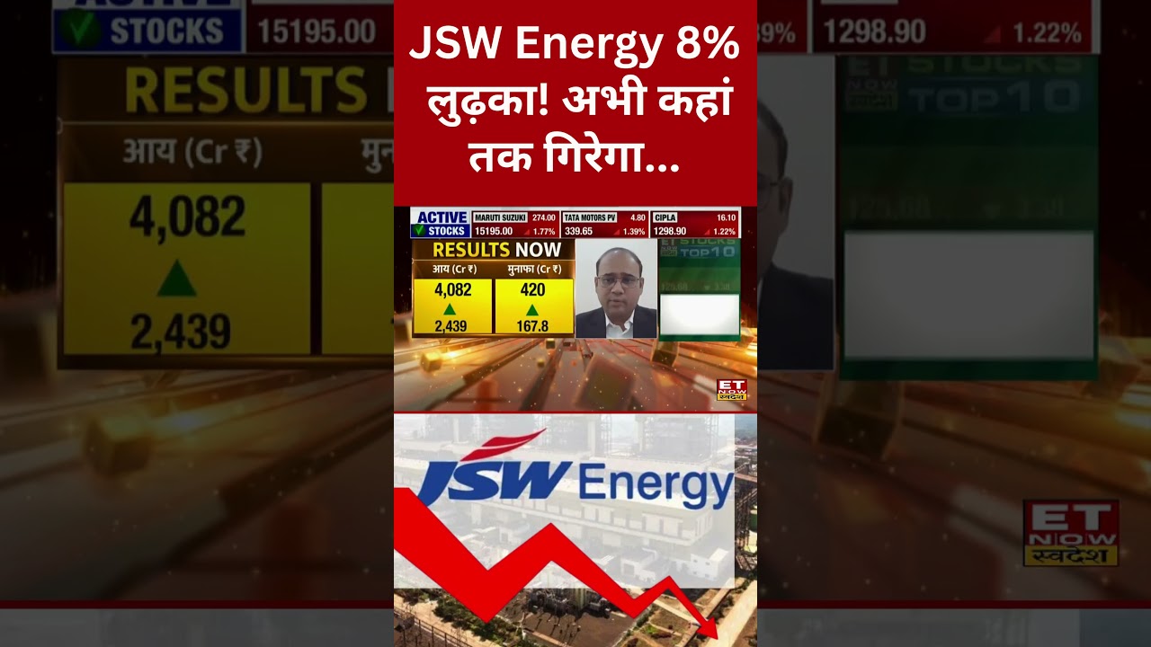 JSW Energy Share Price | JSW Energy में 8% की भारी गिरावट क्या करें ? 