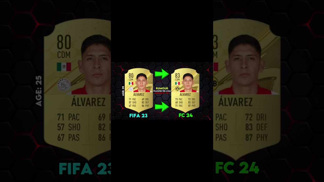 FIFA 23 | CONFIRMED TRANSFERS AND RUMOURS!!! 🚨✅ ft. MBAPPE, TIMBER, JACKSON 🔥