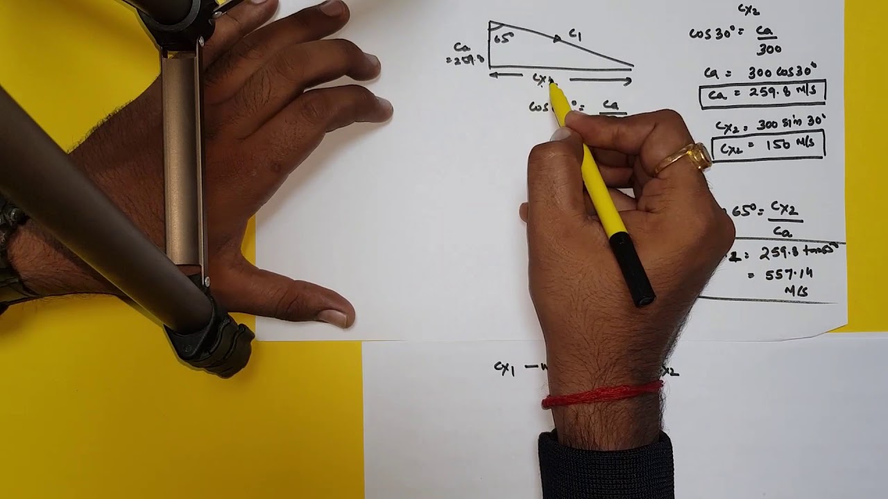 Axial flow gas turbine : (How to find blade angle, shaft work , blade speed,  blade ratio etc.)
