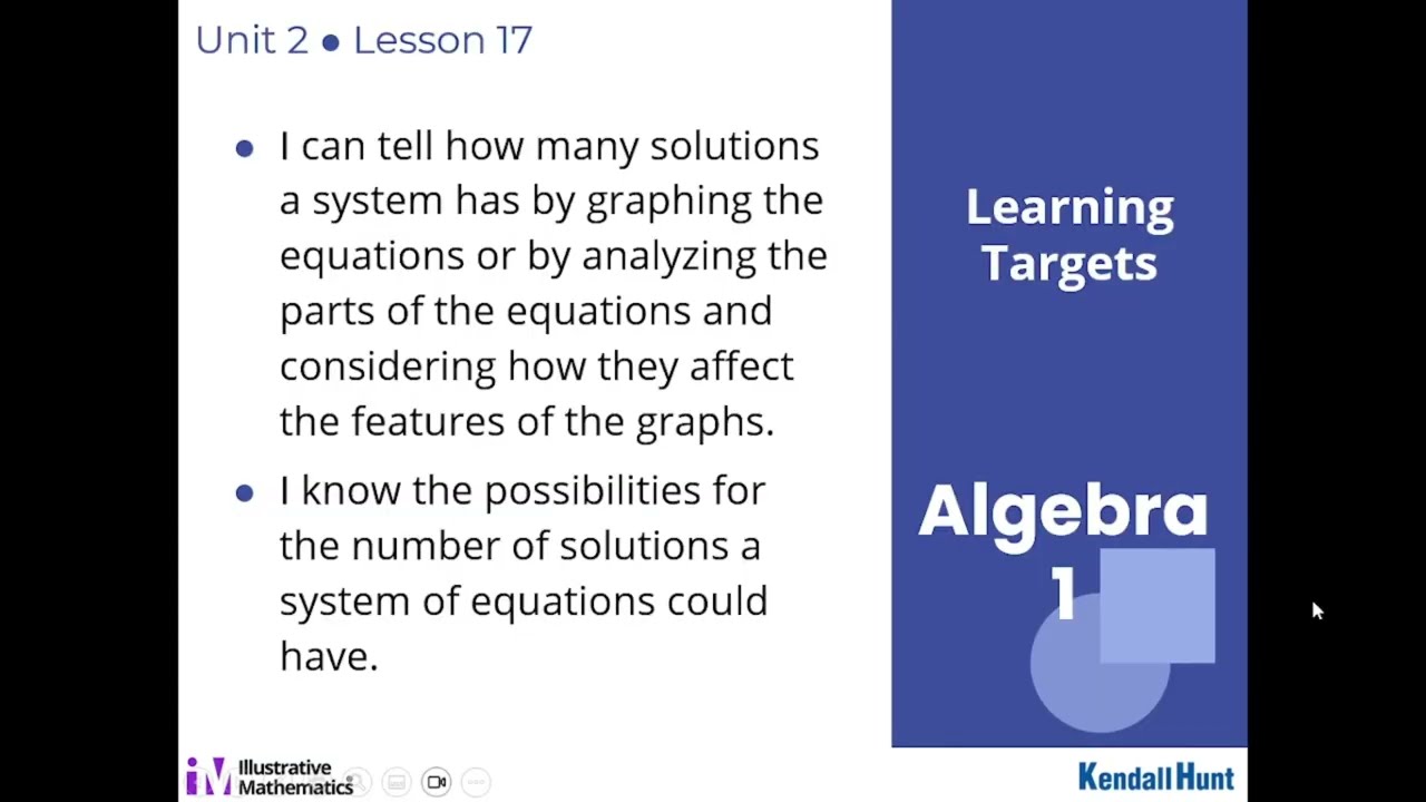 Algebra 1 Unit 2 Lesson 17 Systems of Linear Equations and Their Solutions