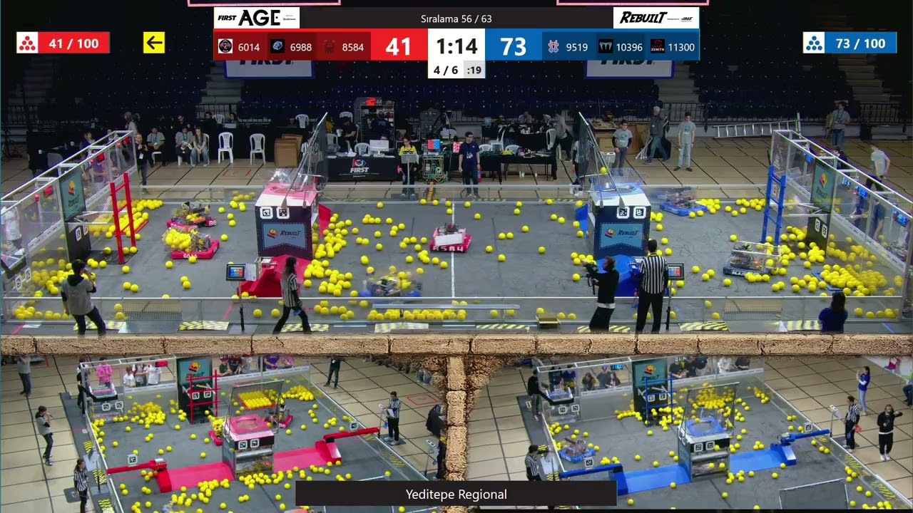 Qualification 56 - Yeditepe Regional