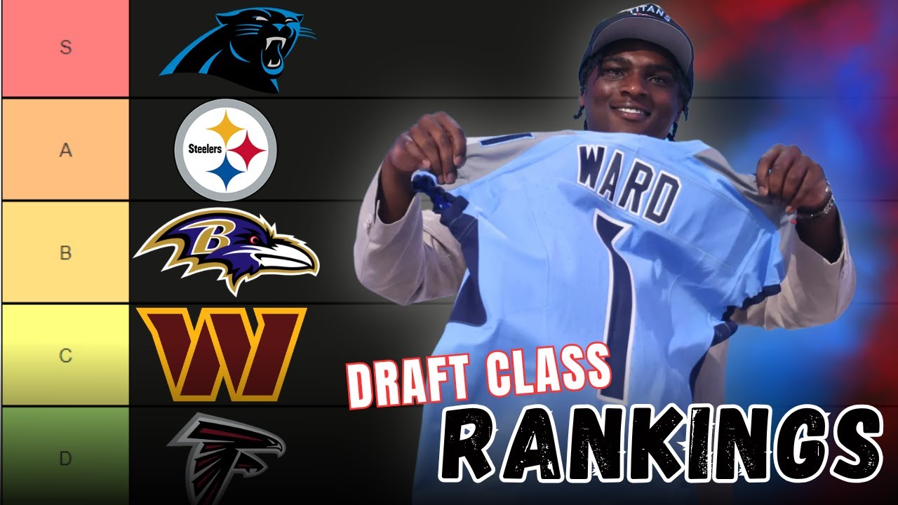 RANKING EVERY NFL TEAMS DRAFT CLASS!