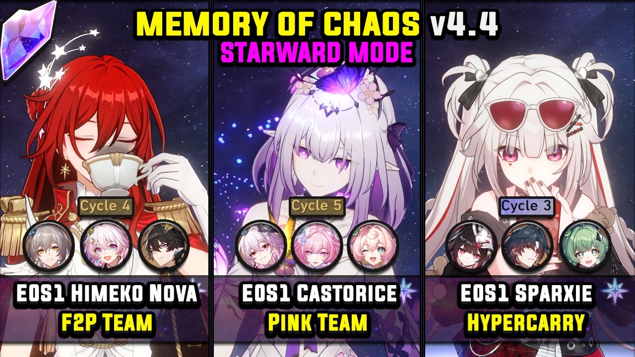 E0S1 Himeko Nova & E0S1 Castorice & E0S1 Sparxie (4 Star) Starward Mode - Memory Of Chaos 4.4