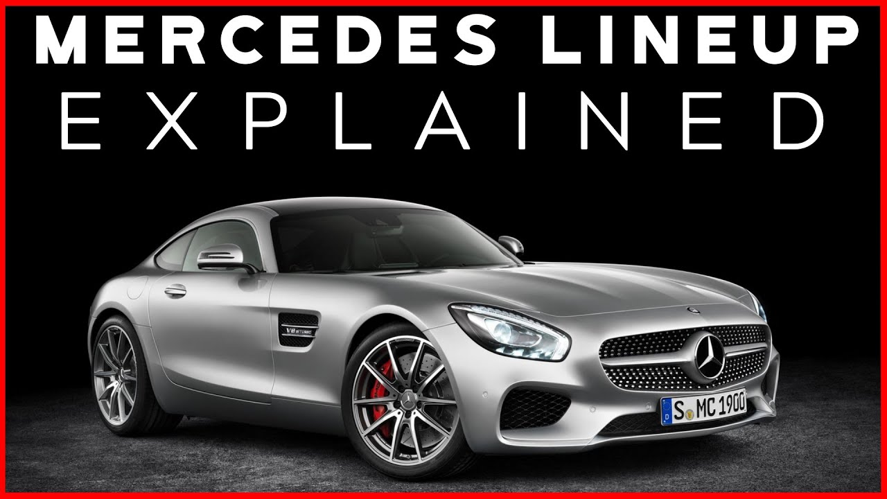 Mercedes-Benz Lineup: EXPLAINED (2020)