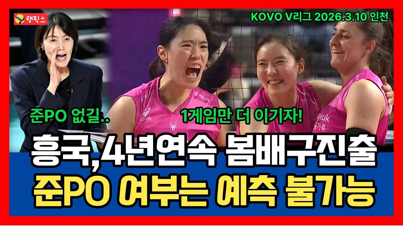 흥국 4년 연속 봄배구 진출, 준PO 여부는 예측 불가능