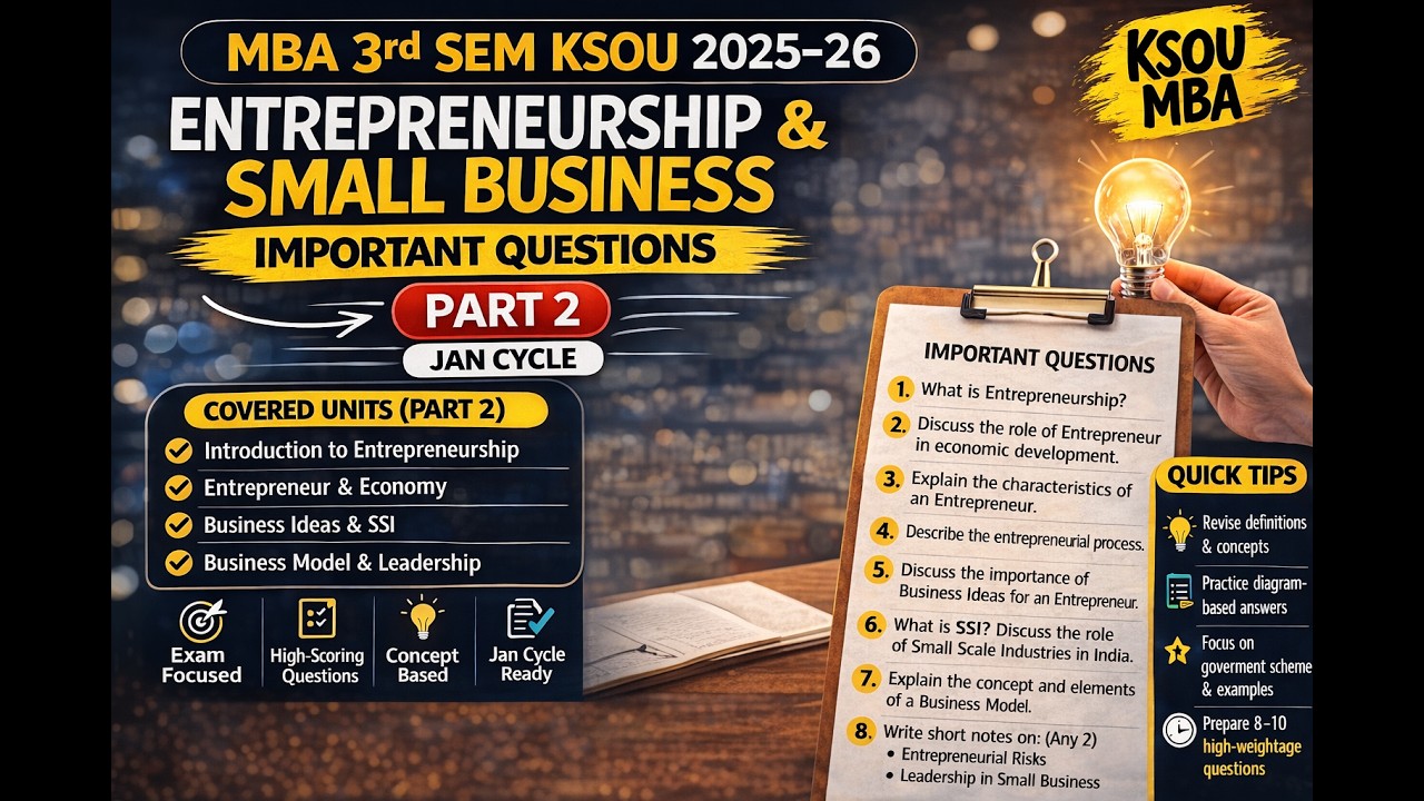 MBA 3rd Sem KSOU 2025-26 | Entrepreneurship & Small Business | Important Questions Part 2 Jan  Cycle