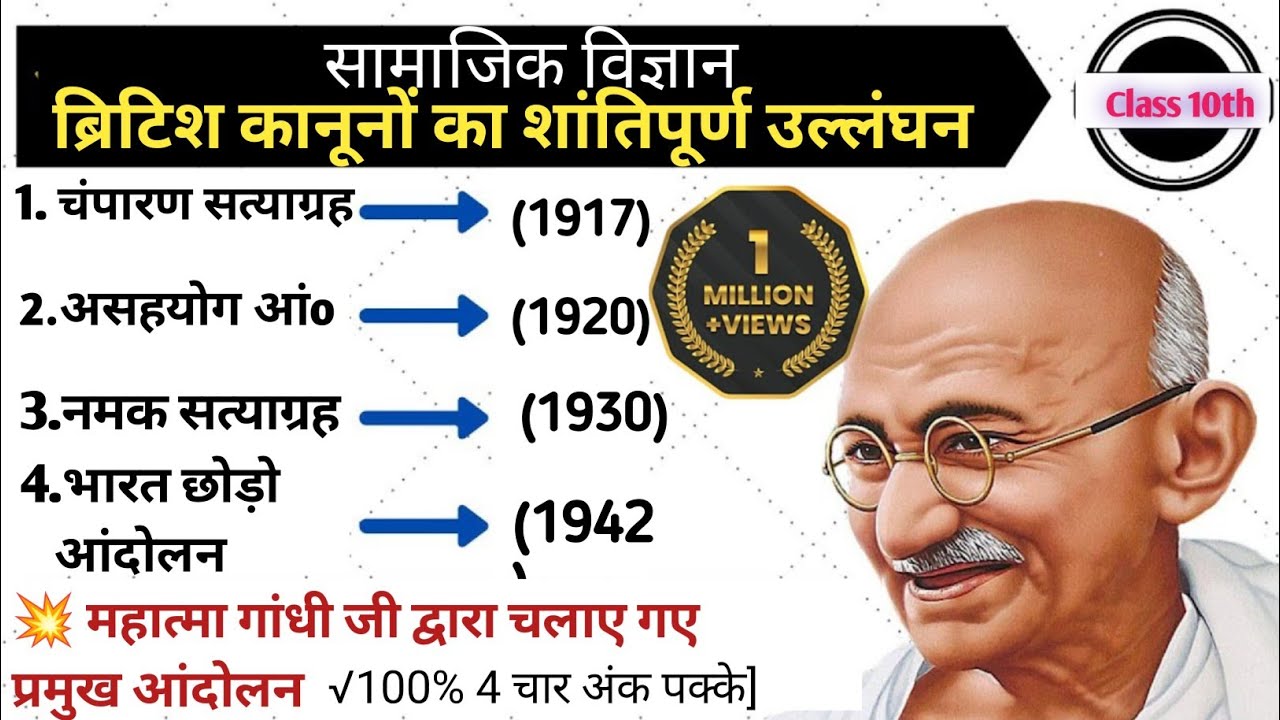 महात्मा गांधी के प्रमुख आंदोलनों का संक्षिप्त वर्णन/Mahatma Gandhi ke Pramukh aandolanon 