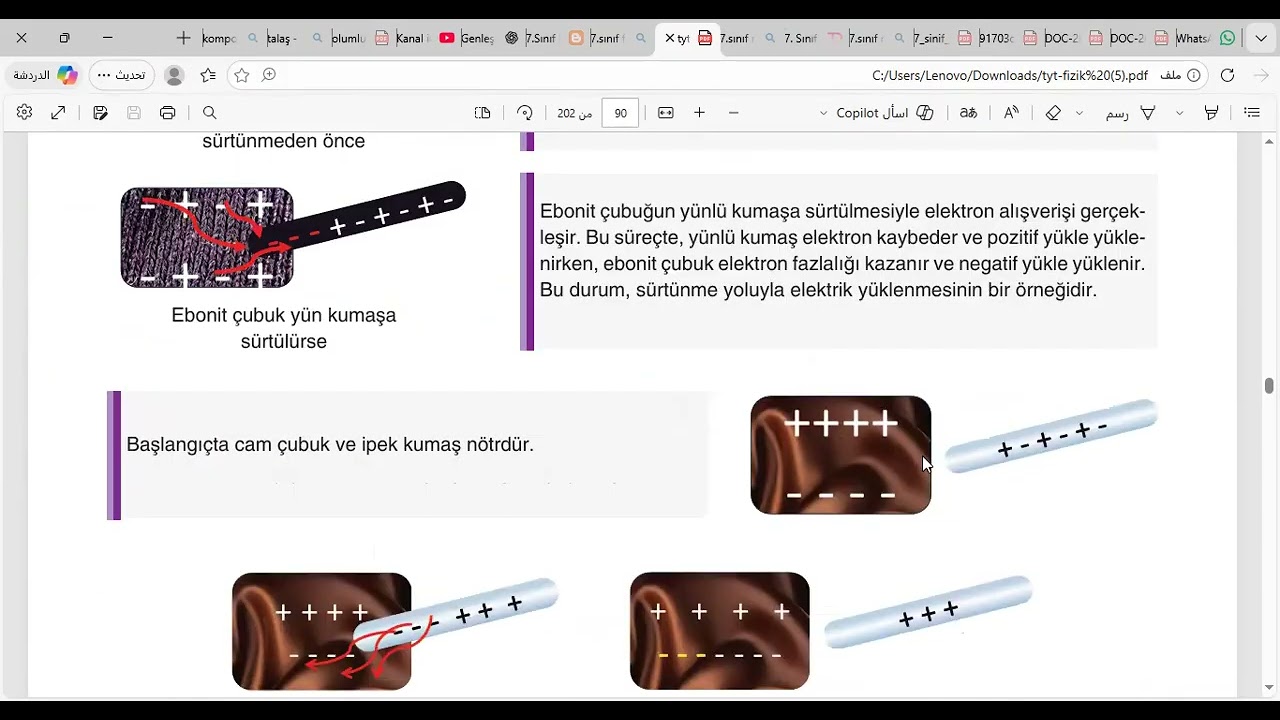 تعلم اللغة التركية جميع المستويات türkçe ve arapça öğrenelim