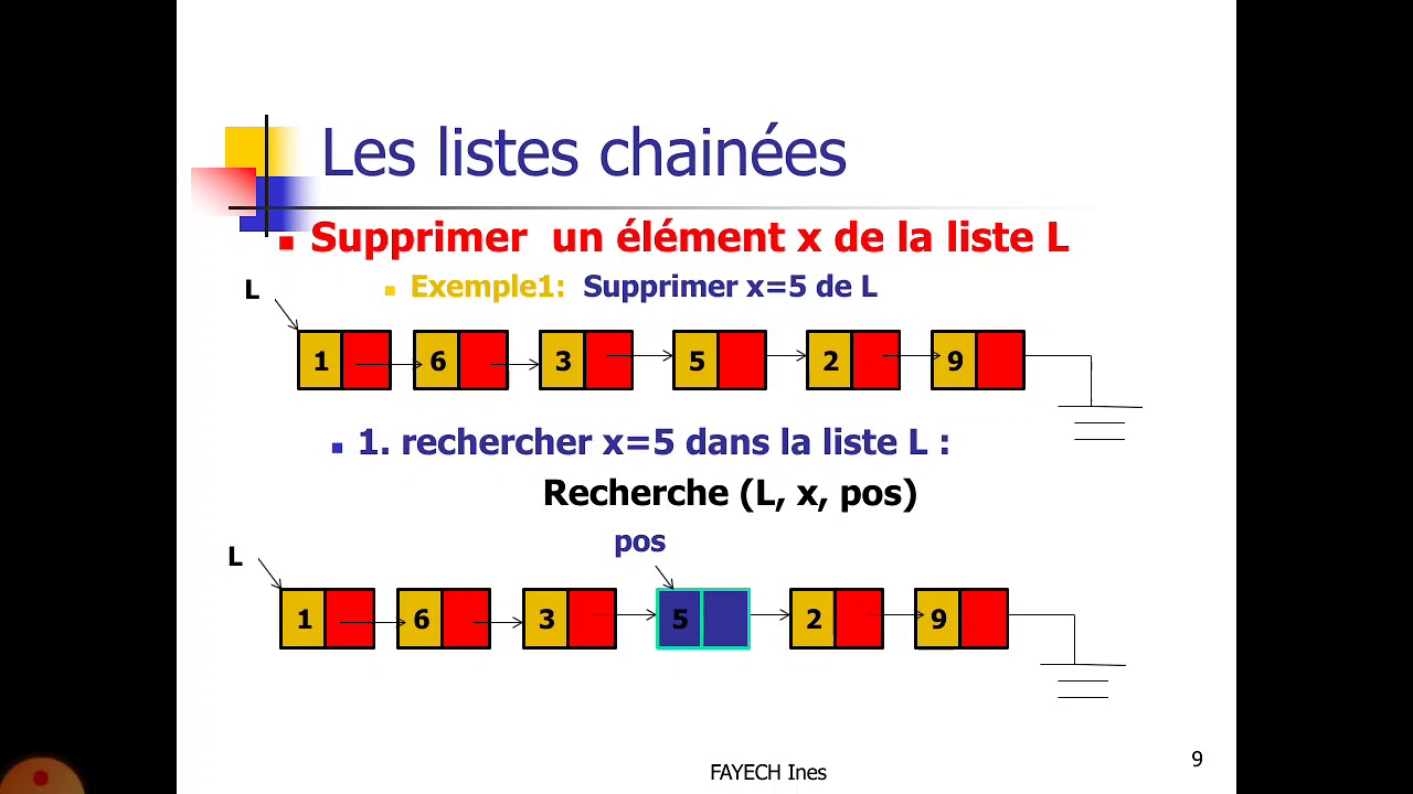 suppression d´un élément dans une liste chaînée.
