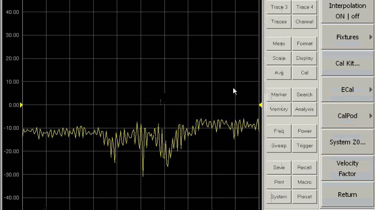 PNA TRL Calkit Setting