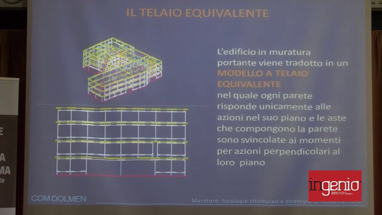 Murature PortantI: strategie di modellazione