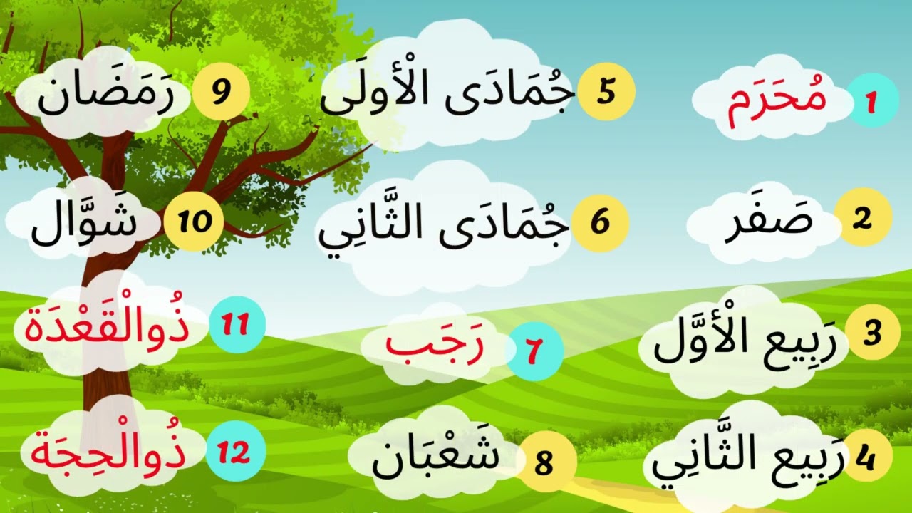 Mémorise les mois lunaires, الشهور القمرية