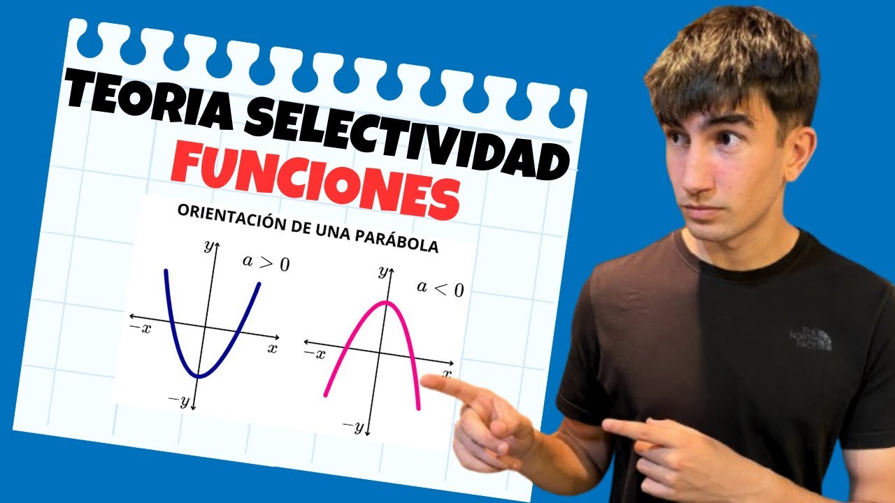 TEORIA FUNCIONES SELECTIVIDAD✅