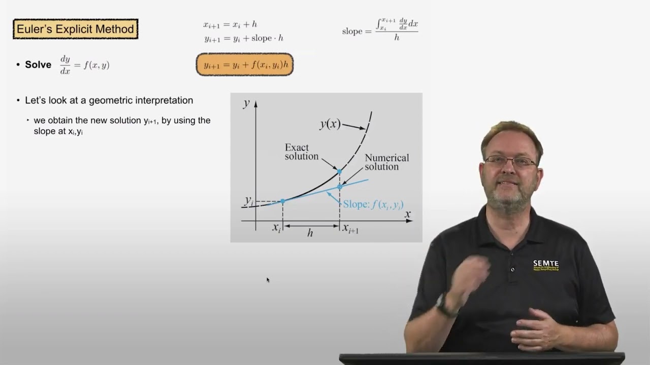 Lecture 8-4 | Euler's Explicit Method | Advanced Mathematical Methods for Engineers