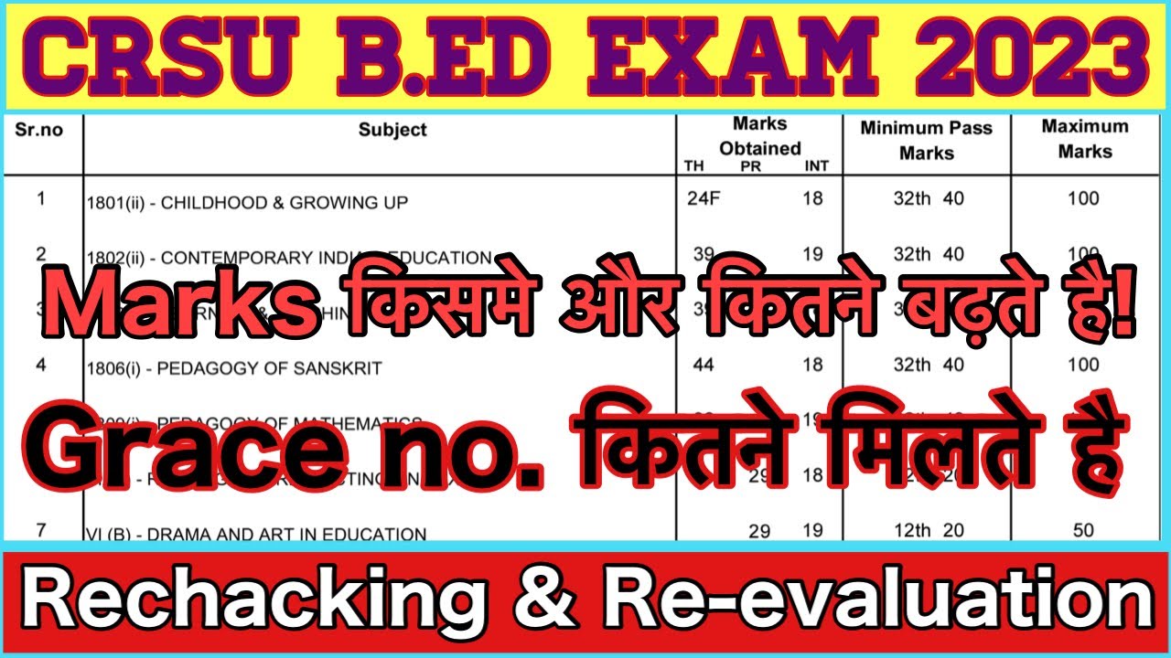 Crsu b.ed result rechacking or reevaluation में कितने marks बढ़ते है  नए मार्क्स मिलेंगे?