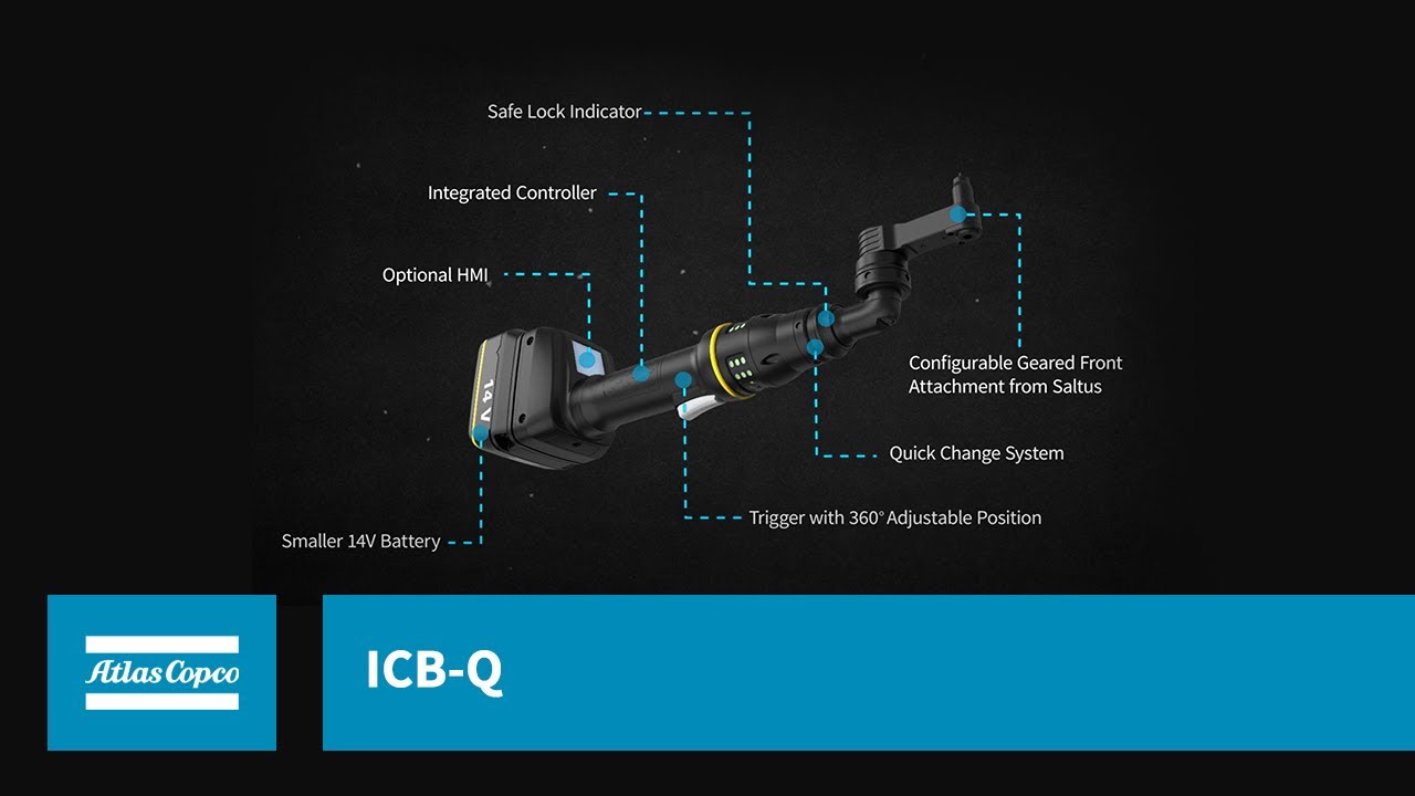 ICB-Q: The modular assembly tool for sustainable transformation