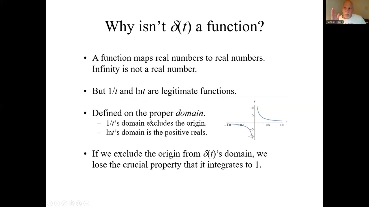 1.3 Potential approaches to defining the Dirac Delta Function