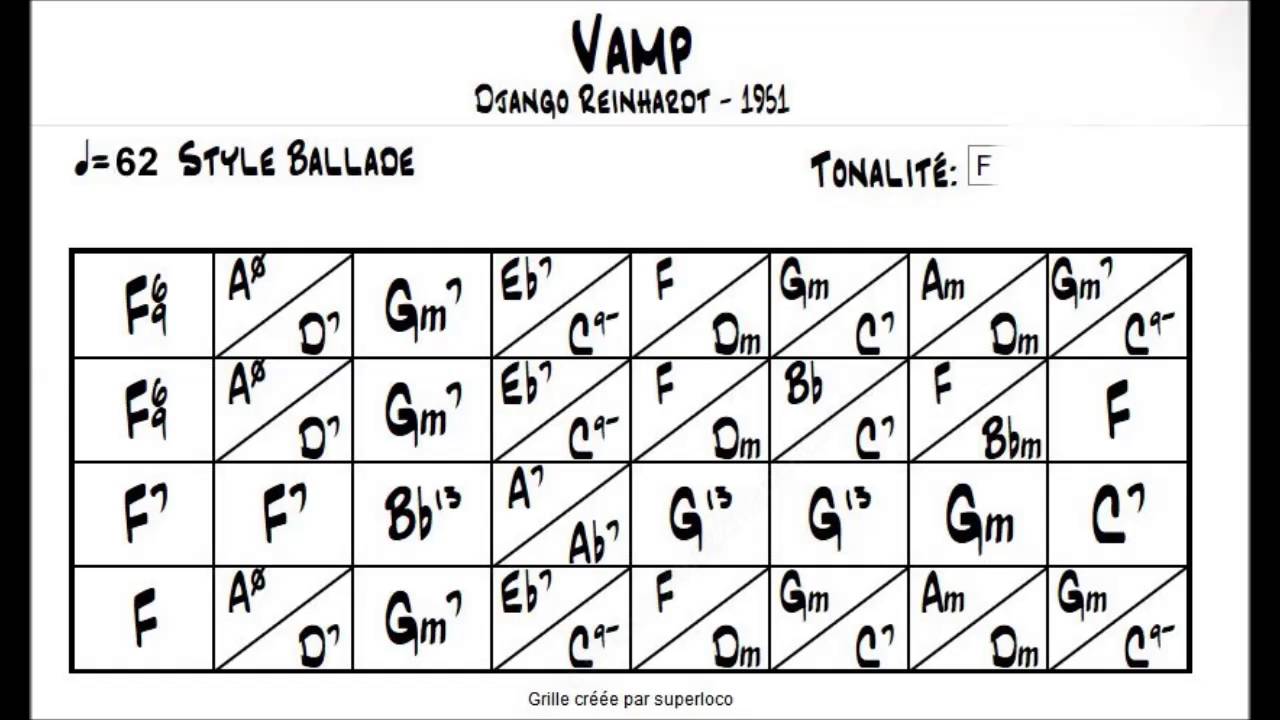 Vamp Django Reinhardt play along