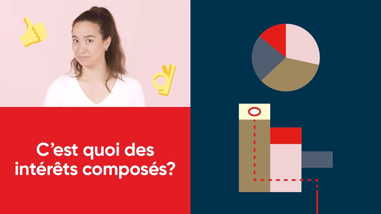 C&rsquo;est quoi des int&eacute;r&ecirc;ts compos&eacute;s?