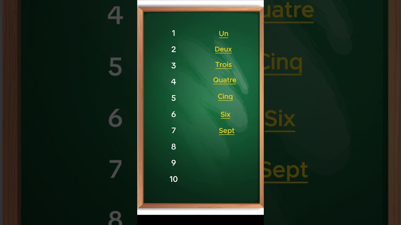 Learn French common phrases #frenchlanguage #frenchlessons #frenchlanguagelearner