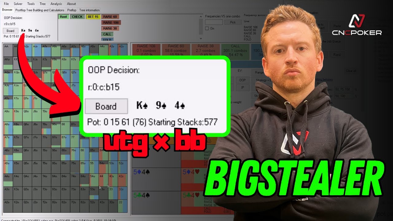 How to Explore Monotone Boards? - bigstealer - CNC Poker Coaching