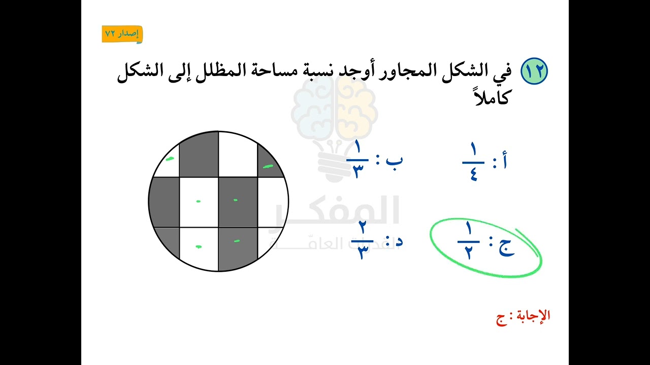 المفكر ٧٢