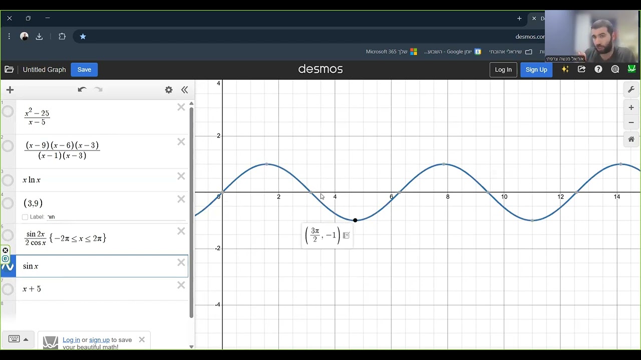 חור בגרף הפונקציה: כל מה שצריך לדעת לשאלונים 471, 472, 571 ו-572