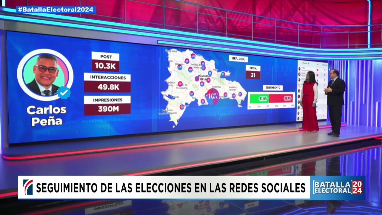 La Batalla Digital de los Candidatos Presidenciales Dominicanos