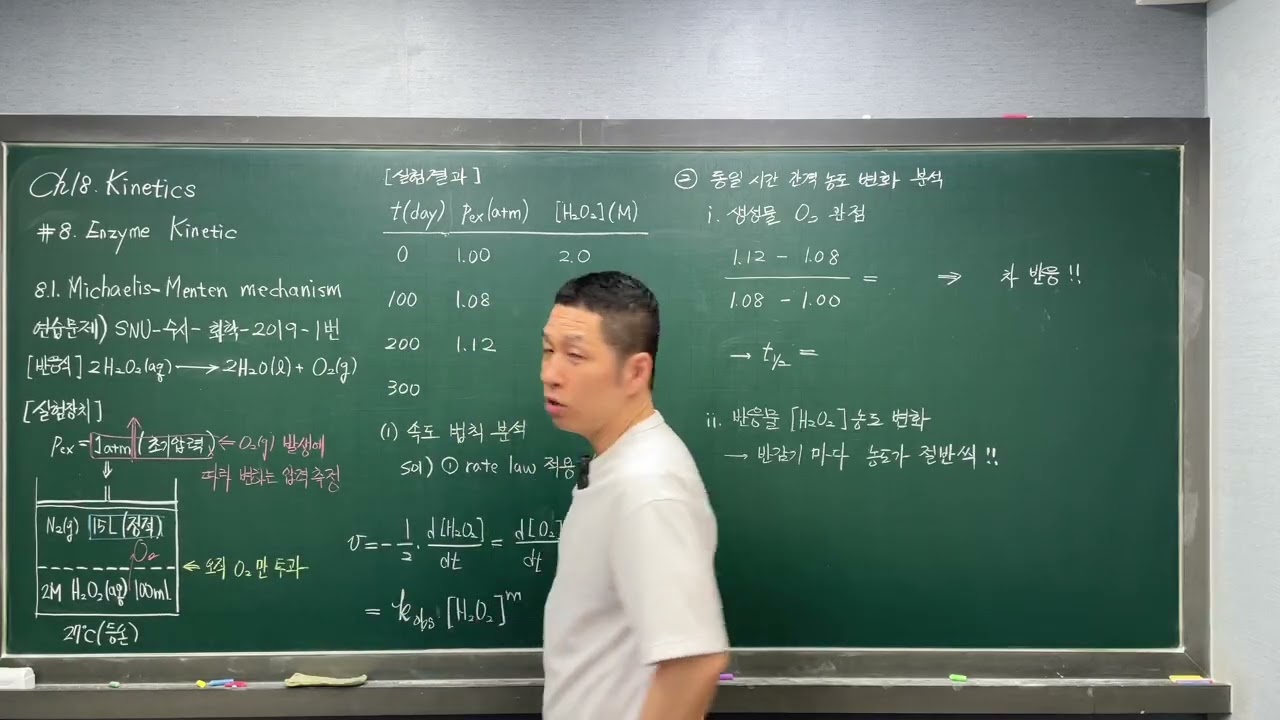 과학고-경남-화학-2-1-20260225-4/6-제18장-8.1.2-SNU-수시-화학-2019-1.1