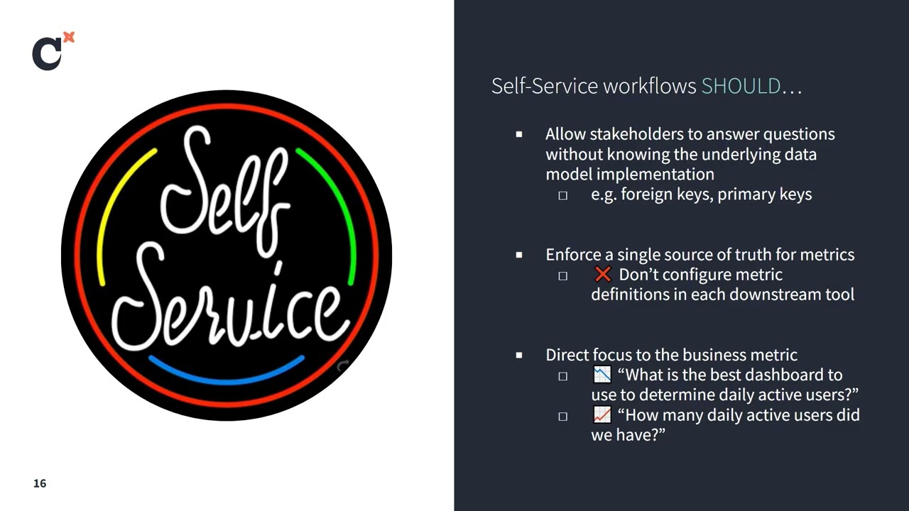 Coalesce 2024: Toward better self-service with the dbt Semantic Layer