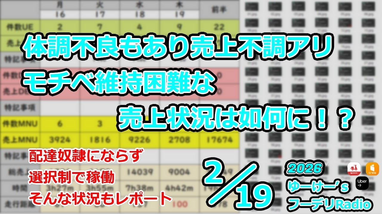 R8.02/19 ゆーけーF.D.Radio【いつもの前半週間売上、今週キッツ…】