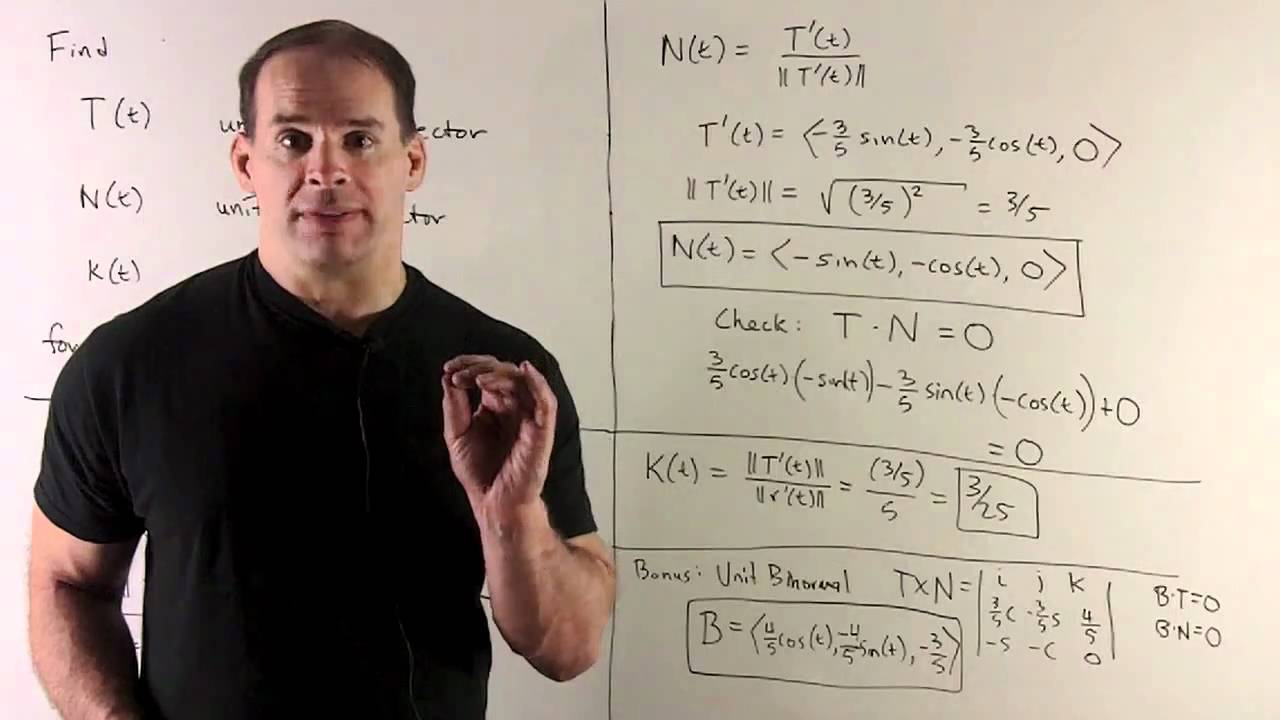 Unit Tangent and Normal Vectors for a Helix