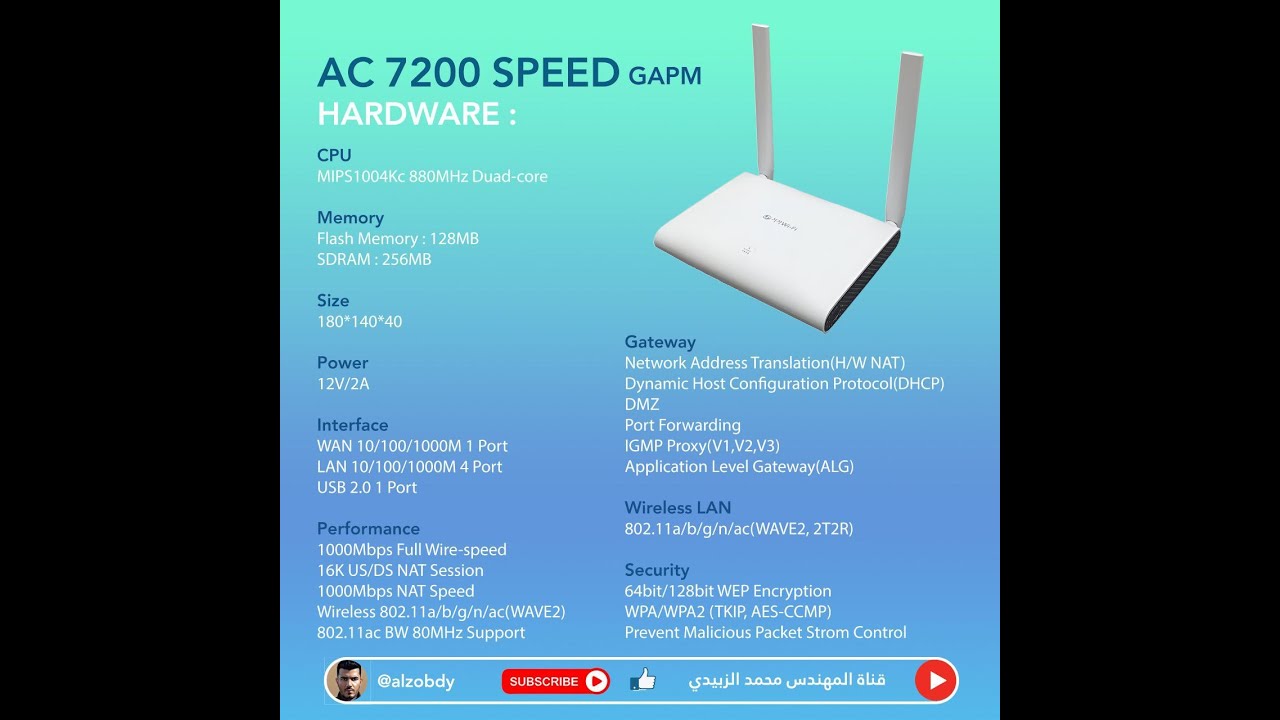 اعدادات وبرمجة اكسس LG7200-Speed