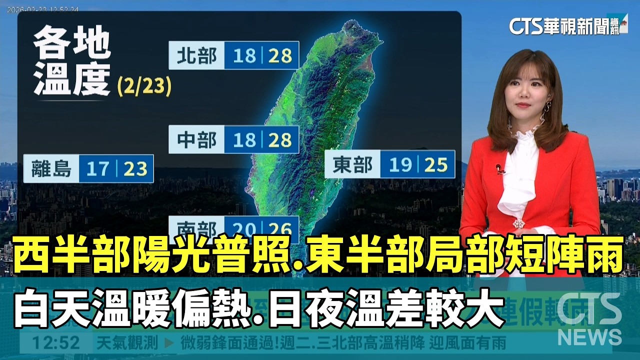 西半部陽光普照，東半部局部短暫陣雨　白天溫暖偏熱，日夜溫差較大｜華視生活氣象｜華視新聞 20260223 @CtsTw