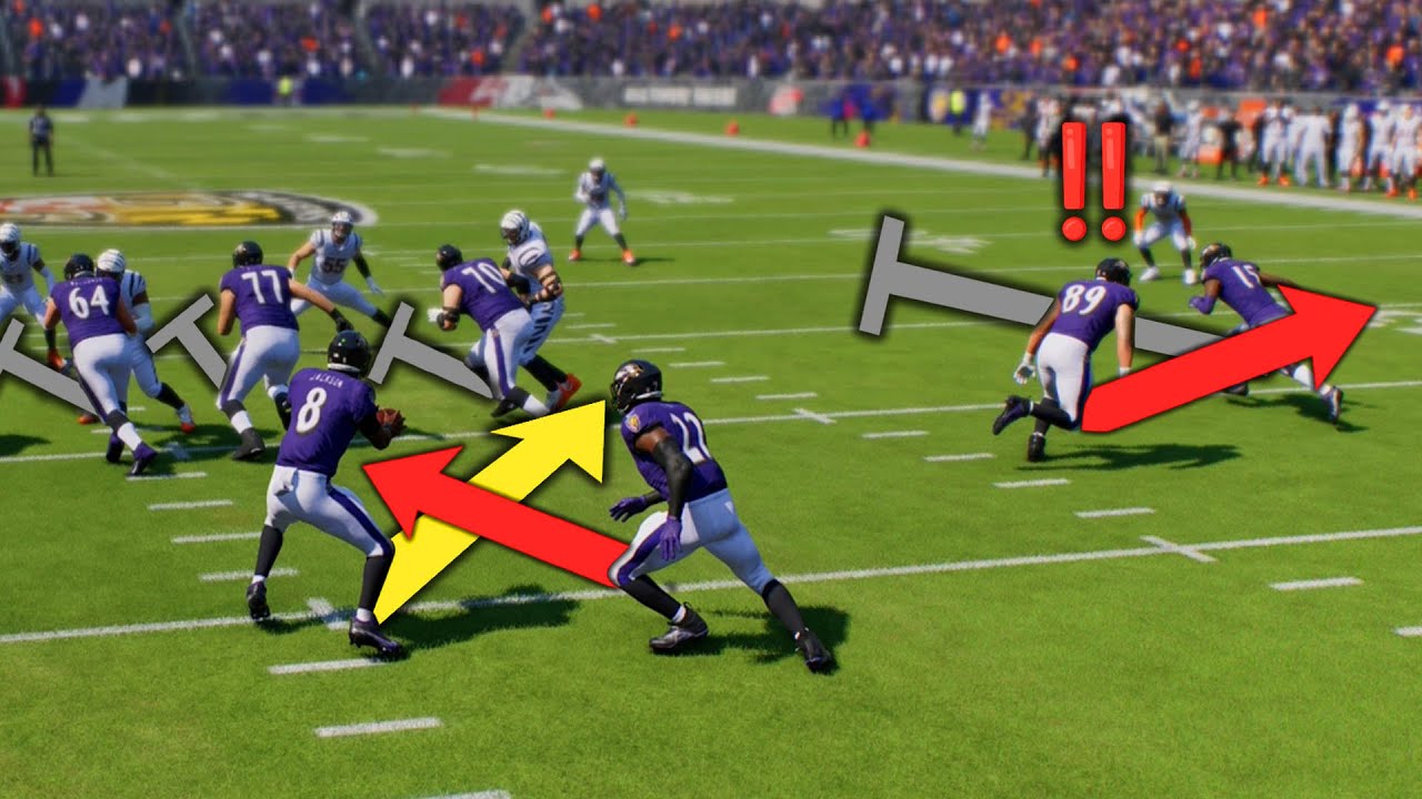 The Most FRUSTRATING Offense in Madden 25 [Full Scheme]