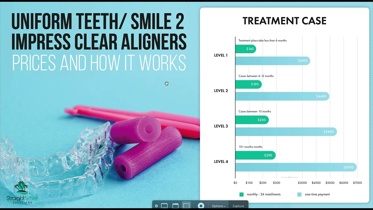 2022 Update- Uniform Teeth / Smile 2 Impress Clear Aligners