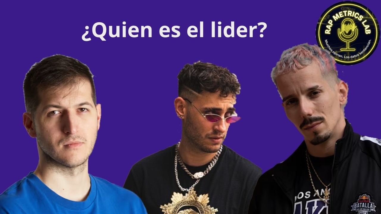 ¿Quién ganó más batallas en la Historia de Red Bull España? (No es Chuty)
