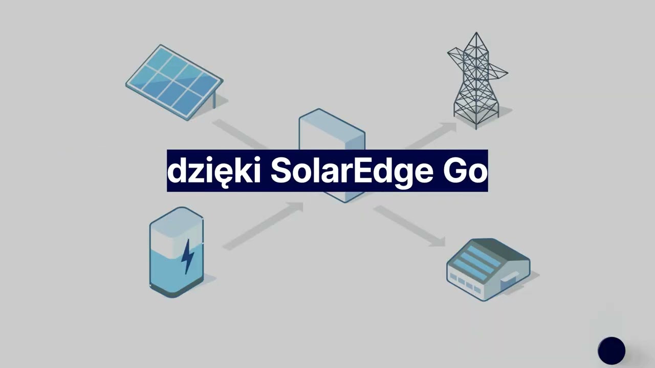 Koncepcja MultiRange: mniej numer&oacute;w katalogowych, prostsza instalacja