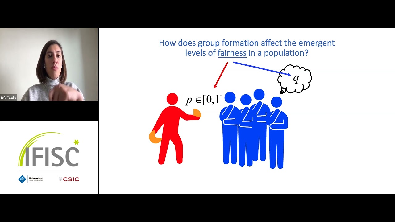 Modelling Human Behaviour and Cognition with Network Science