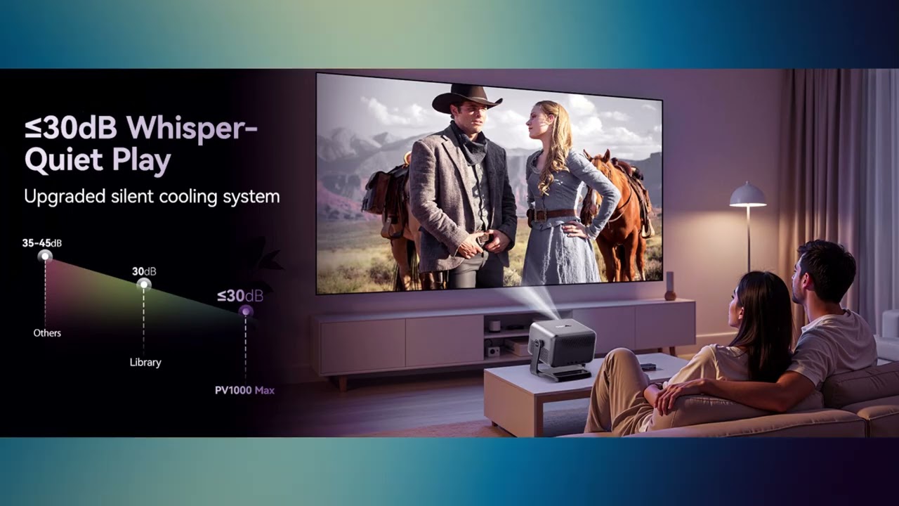 1000 ANSI 4K Projector Review &ndash; VIDAA OS, Netflix & Auto Focus