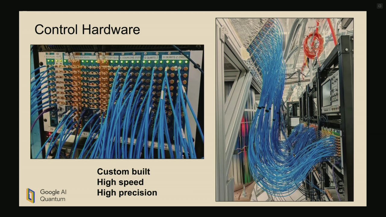 HC32-T2: Quantum Computing