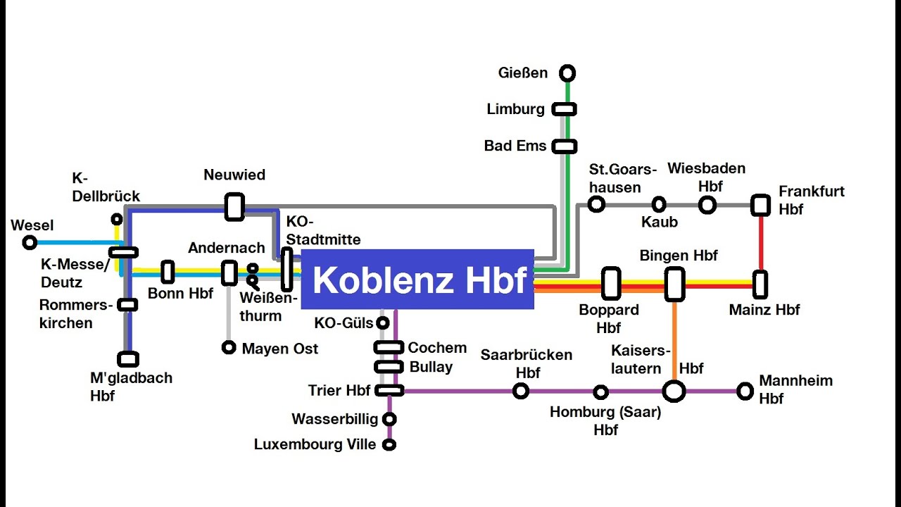 Lautsprecheransagen (Blechelse) im Bahnhof Koblenz Hbf - Hauptteil