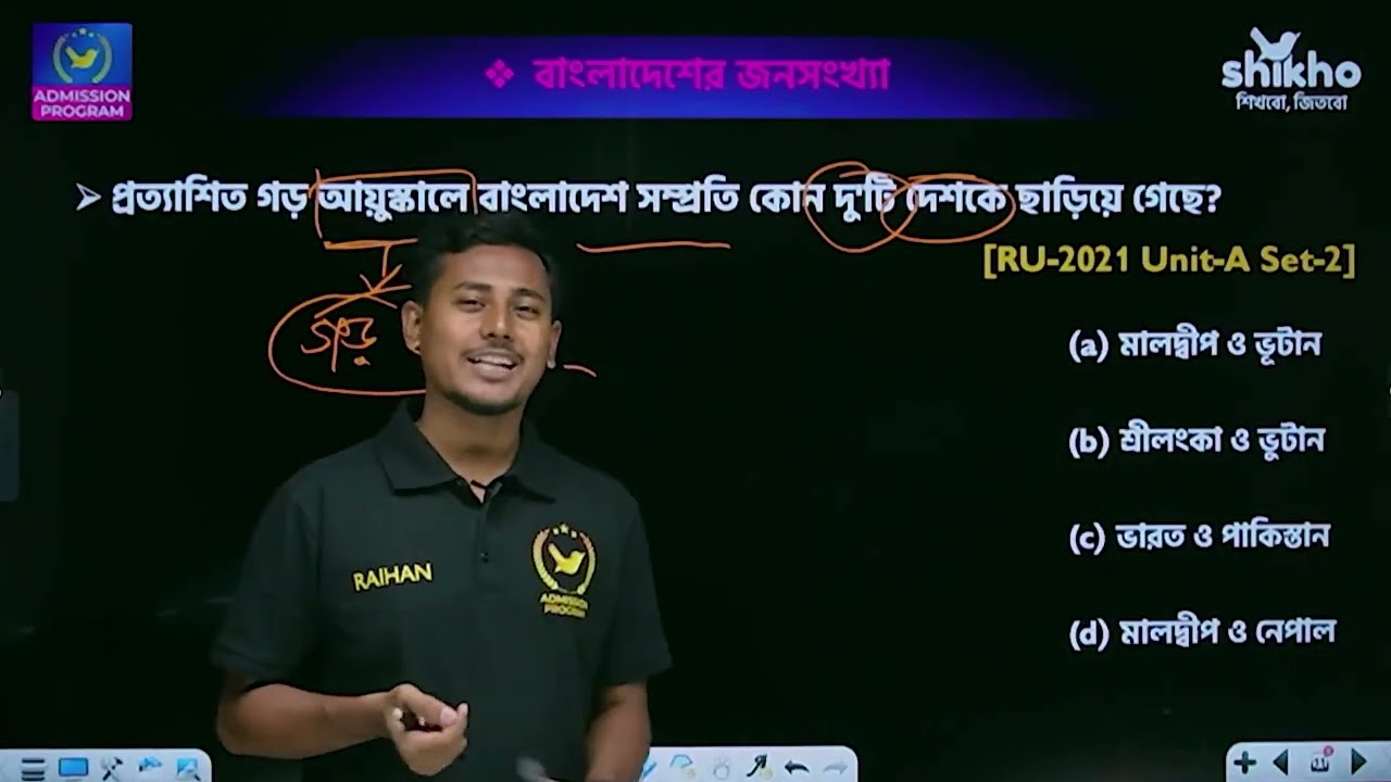মানবসম্পদ Beyond The Basics
