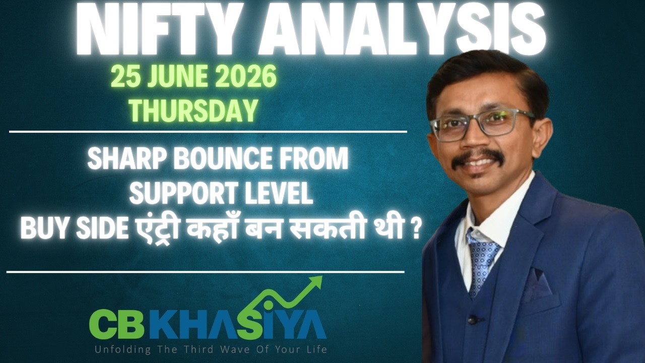 Nifty Elliott wave update for June 25, 2026 onwards
