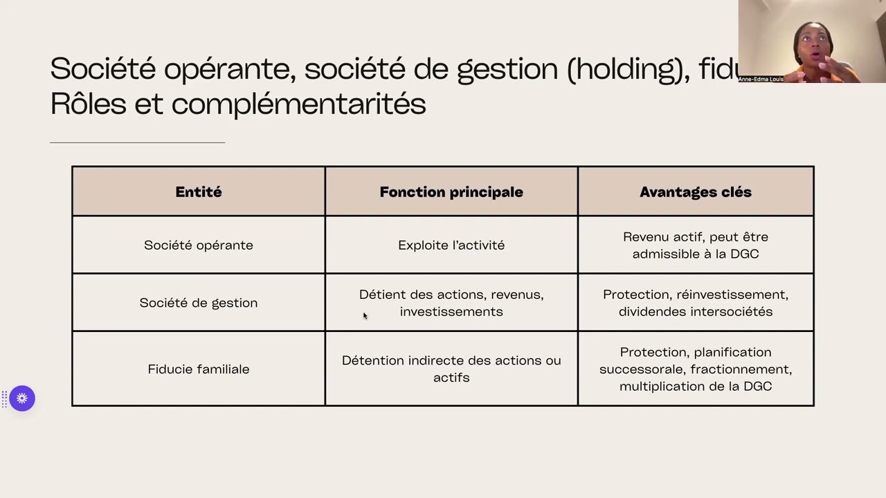 Se structurer pour la croissance: Stratégies corporatives pour entrepreneurs et investisseurs