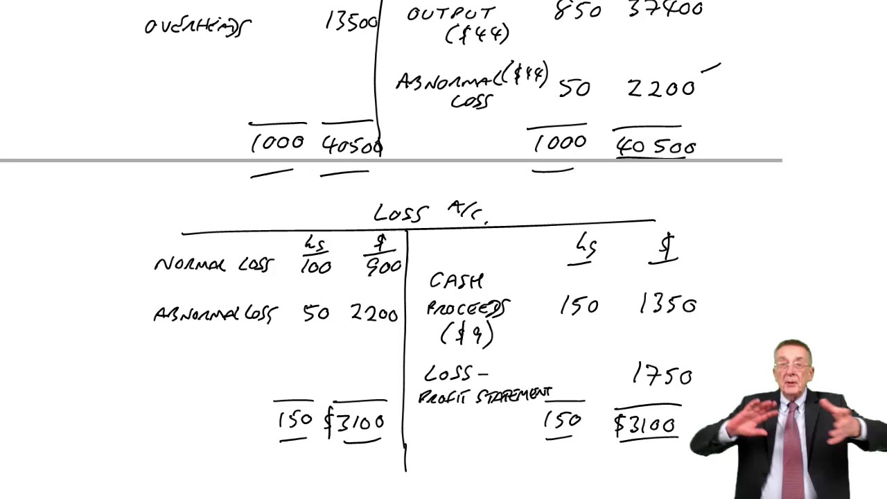 ACCA F2 Process Costing (part b) Abnormal Gains and Losses