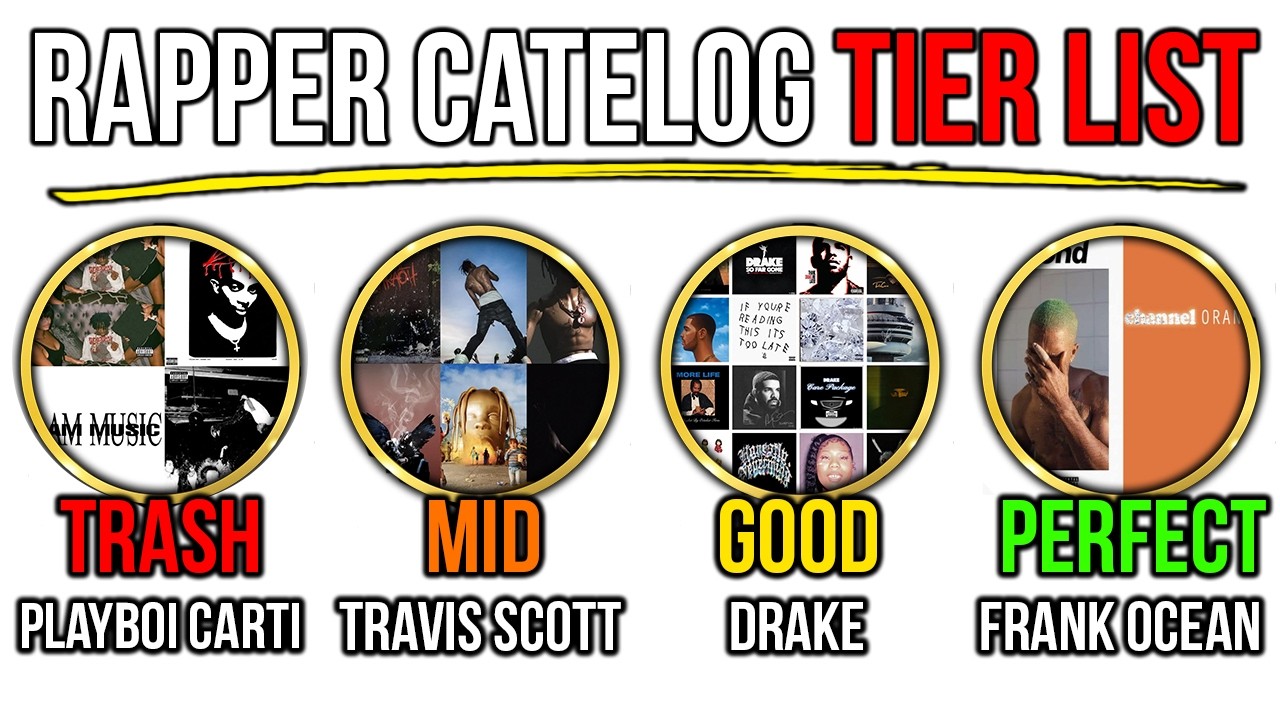 I Ranked Every Rapper&rsquo;s Discography (Tier List)