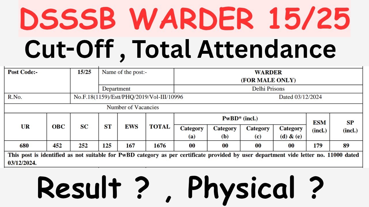 WARDER CUTOFF & Physical 🔥  | LATEST UPDATE #dsssb
