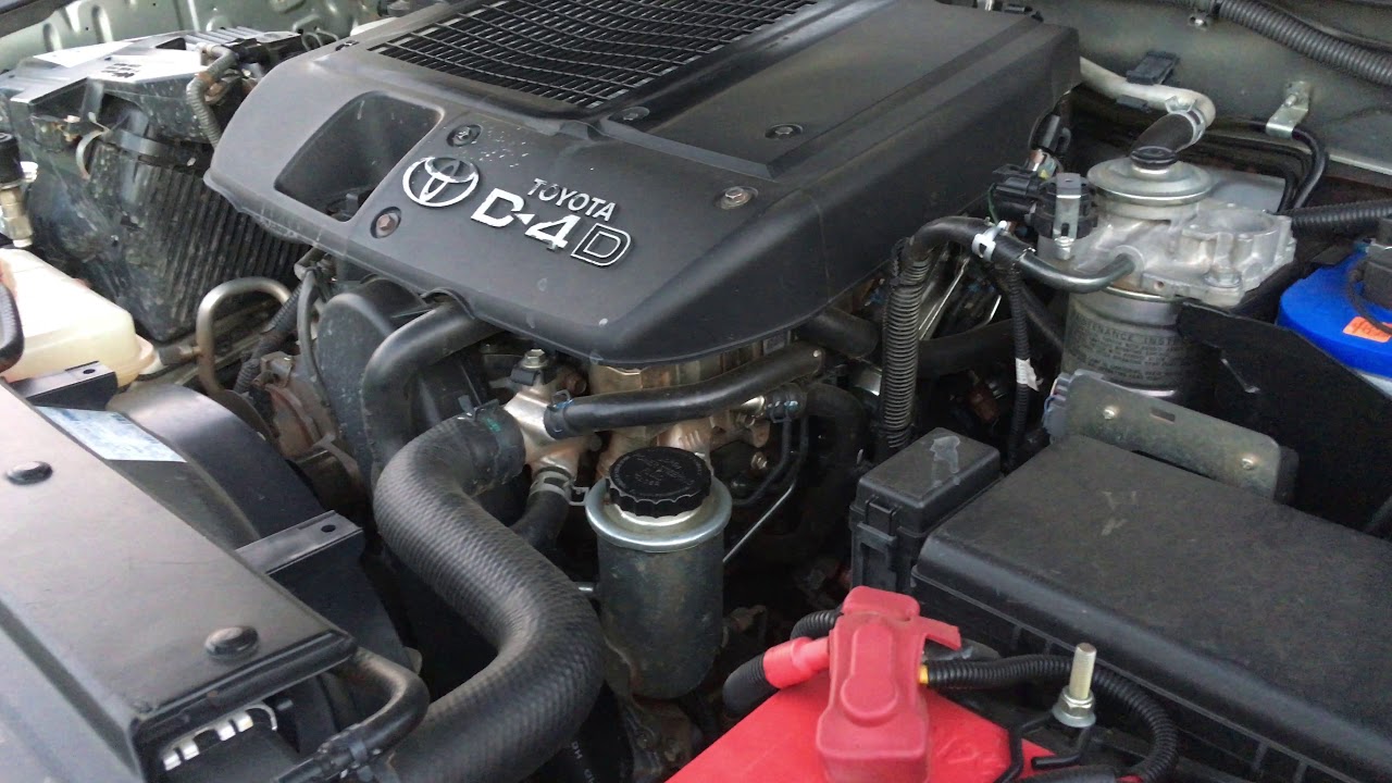 THE POWER STEERING LEAKS